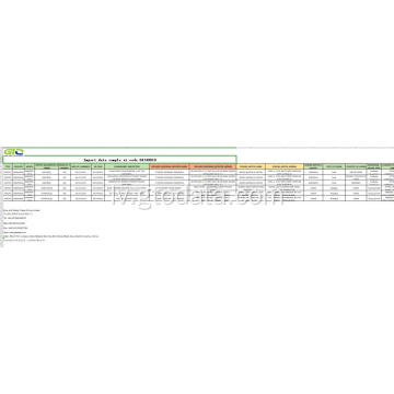 Importēt datu paraugu pa kodu 84749010 gultņi